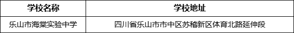 樂山市海棠實驗中學(xué)學(xué)校地址在哪里？