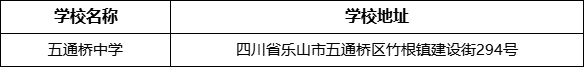 樂山市五通橋中學(xué)學(xué)校地址在哪里？