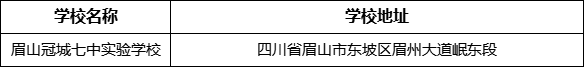 眉山市眉山冠城七中實(shí)驗(yàn)學(xué)校地址在哪里？