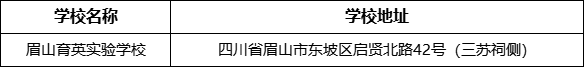 眉山市眉山育英實驗學(xué)校地址在哪里？