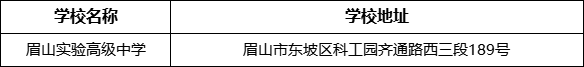 眉山市眉山實驗高級中學學校地址在哪里？