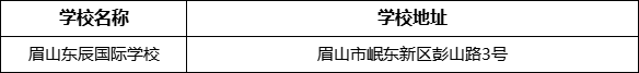 眉山市眉山東辰國(guó)際學(xué)校地址在哪里？