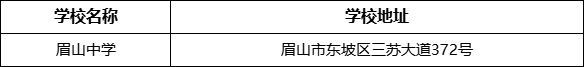 眉山市眉山中學(xué)學(xué)校地址在哪里？