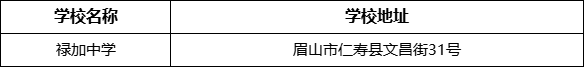 眉山市祿加中學(xué)學(xué)校地址在哪里？