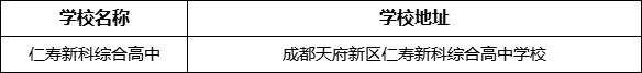 眉山市仁壽新科綜合高中學(xué)校地址在哪里？