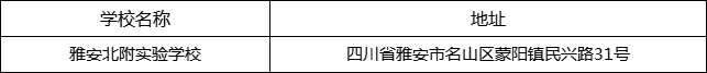 雅安市雅安北附實驗學校地址在哪里？