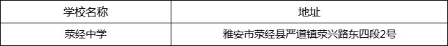 雅安市滎經(jīng)中學(xué)地址在哪里？