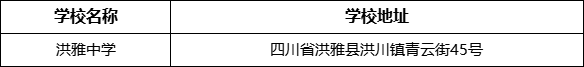 眉山市洪雅中學(xué)學(xué)校地址在哪里？