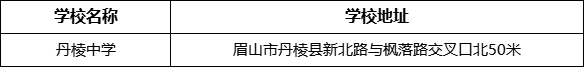 眉山市丹棱中學(xué)學(xué)校地址在哪里？