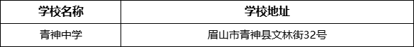 眉山市青神中學(xué)學(xué)校地址在哪里？