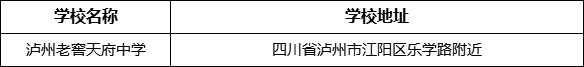 瀘州市瀘州老窖天府中學(xué)學(xué)校地址在哪里？