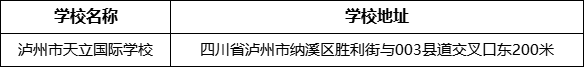 瀘州市天立國際學(xué)校學(xué)校地址在哪里？