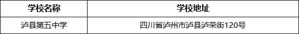 瀘州市瀘縣第五中學(xué)學(xué)校地址在哪里？