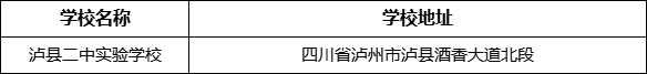瀘州市瀘縣二中實(shí)驗(yàn)學(xué)校地址在哪里？