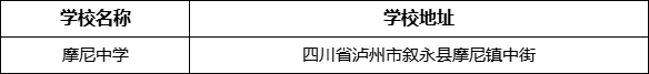 瀘州市摩尼中學(xué)學(xué)校地址在哪里？