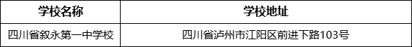瀘州市四川省敘永第一中學(xué)校地址在哪里？
