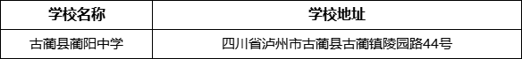 瀘州市古藺縣藺陽(yáng)中學(xué)學(xué)校地址在哪里？