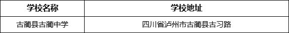 瀘州市古藺縣古藺中學(xué)地址在哪里？