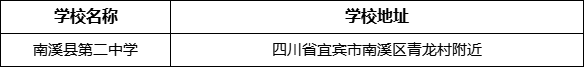 宜賓市南溪縣第二中學(xué)學(xué)校地址在哪里？