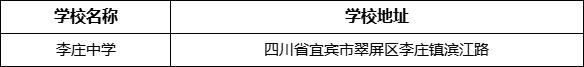 宜賓市李莊中學(xué)學(xué)校地址在哪里？