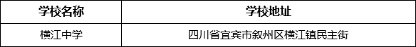 宜賓市橫江中學學校地址在哪里？