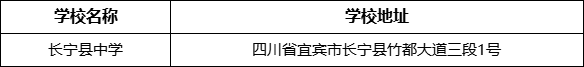 宜賓市長寧縣中學學校地址在哪里？