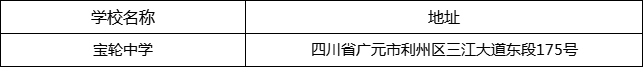 廣元市寶輪中學(xué)地址在哪里？