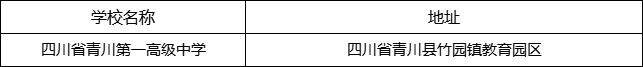 廣元市四川省青川第一高級中學(xué)地址在哪里？