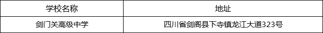 廣元市劍門關(guān)高級中學(xué)地址在哪里？