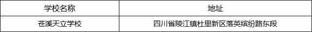 廣元市蒼溪天立學校地址在哪里？