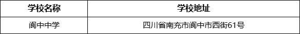 南充市閬中中學學校地址在哪里？