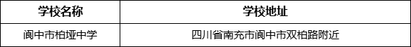 南充市閬中市柏埡中學(xué)學(xué)校地址在哪里？