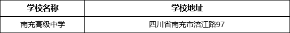 南充市南充高級(jí)中學(xué)學(xué)校地址在哪里？