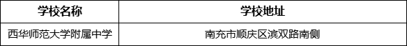 南充市西華師范大學(xué)附屬中學(xué)學(xué)校地址在哪里？