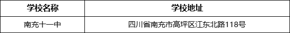 南充市南充十一中學(xué)校地址在哪里？