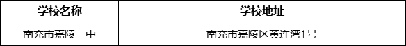 南充市嘉陵一中學(xué)校地址在哪里？