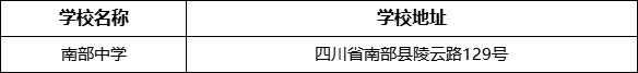 南充市南部中學(xué)學(xué)校地址在哪里？