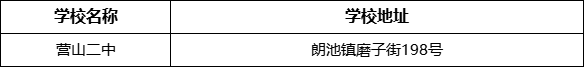 南充市營山二中學(xué)校地址在哪里？