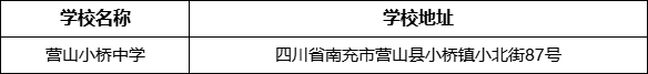 南充市營(yíng)山小橋中學(xué)學(xué)校地址在哪里？