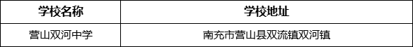 南充市營山雙河中學(xué)學(xué)校地址在哪里？