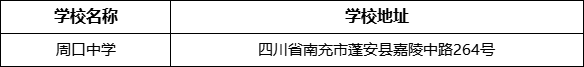南充市周口中學學校地址在哪里？