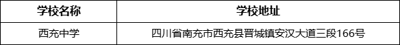 南充市西充中學(xué)學(xué)校地址在哪里？
