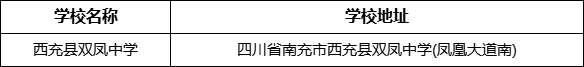 南充市西充縣雙鳳中學(xué)學(xué)校地址在哪里？