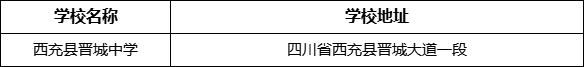 南充市西充縣晉城中學學校地址在哪里？