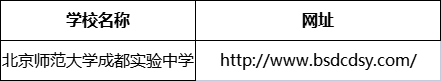成都市北京師范大學(xué)成都實(shí)驗(yàn)中學(xué)網(wǎng)址是什么？