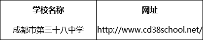 成都市第三十八中學(xué)網(wǎng)址是什么？