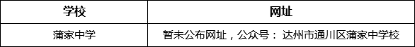 達(dá)州市蒲家中學(xué)網(wǎng)址是什么？
