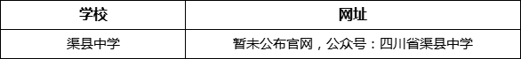 達(dá)州市渠縣中學(xué)網(wǎng)址是什么？