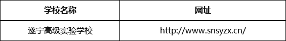 遂寧市遂寧高級(jí)實(shí)驗(yàn)學(xué)校網(wǎng)址是什么？