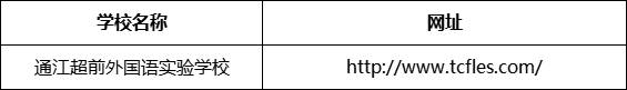 巴中市通江超前外國語實(shí)驗(yàn)學(xué)校網(wǎng)址是什么？